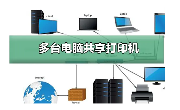 打印機(jī)共享設(shè)置方法是什么？打印機(jī)共享無法保存怎么解決？