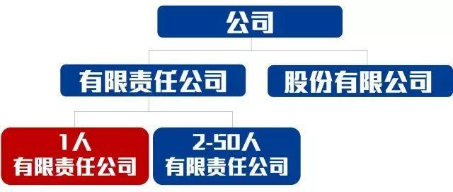 xI(y)ͣ